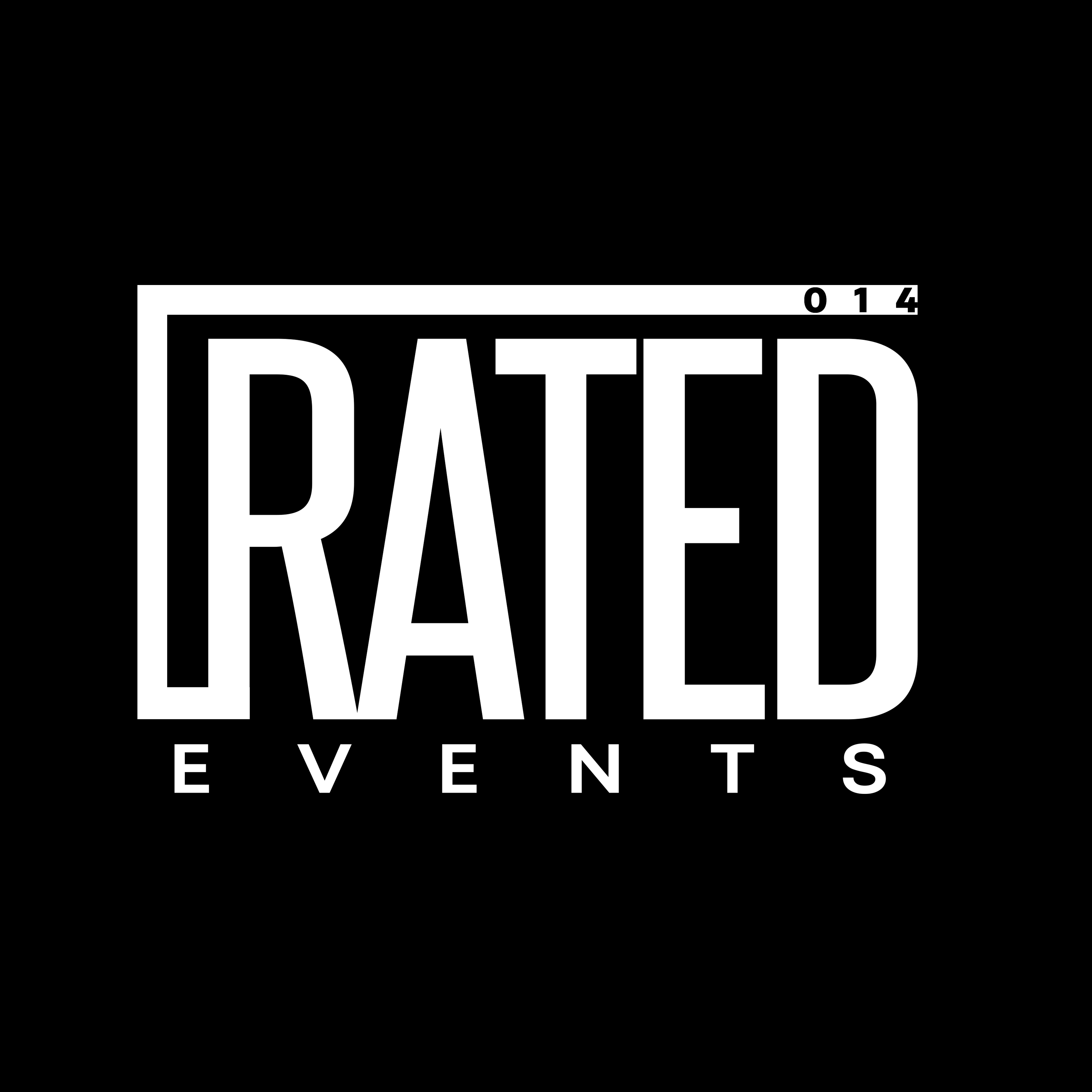 Rated Social markets 2024