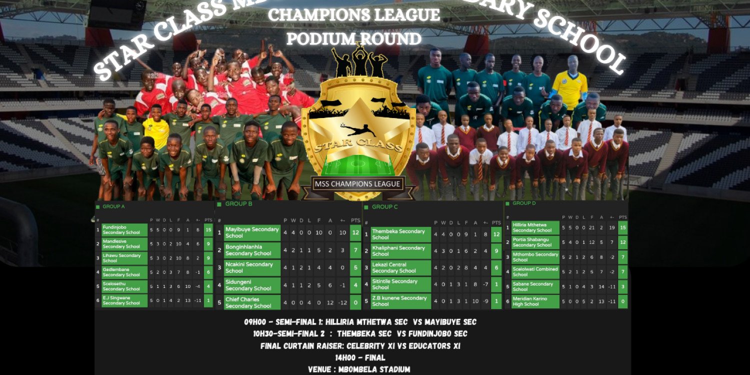 Star Class MSS Champion Leagues School Final