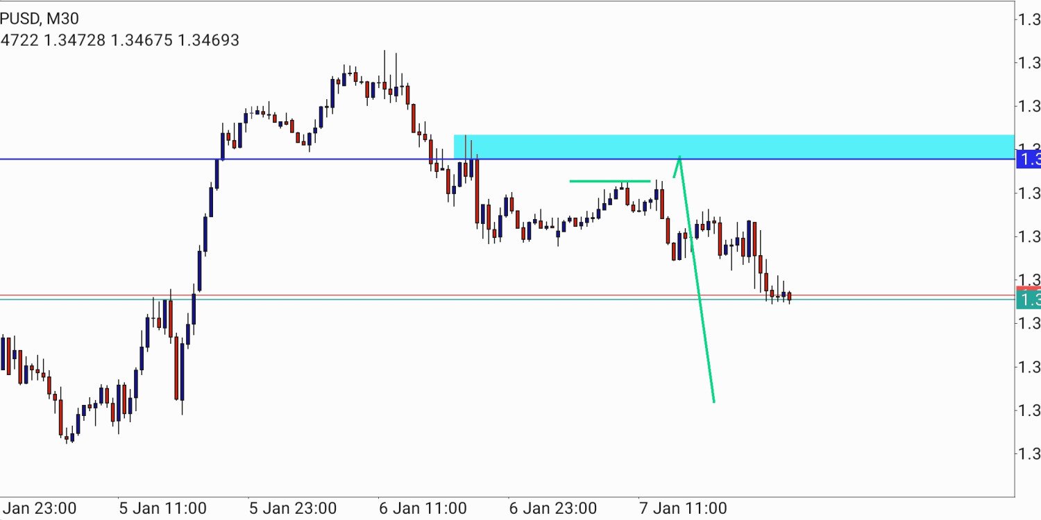 School opening revival event