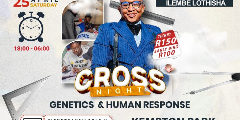 Life Sciences Term 2 Content