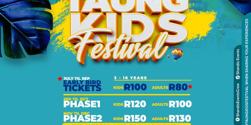 7th Annual Taung Kids Festival